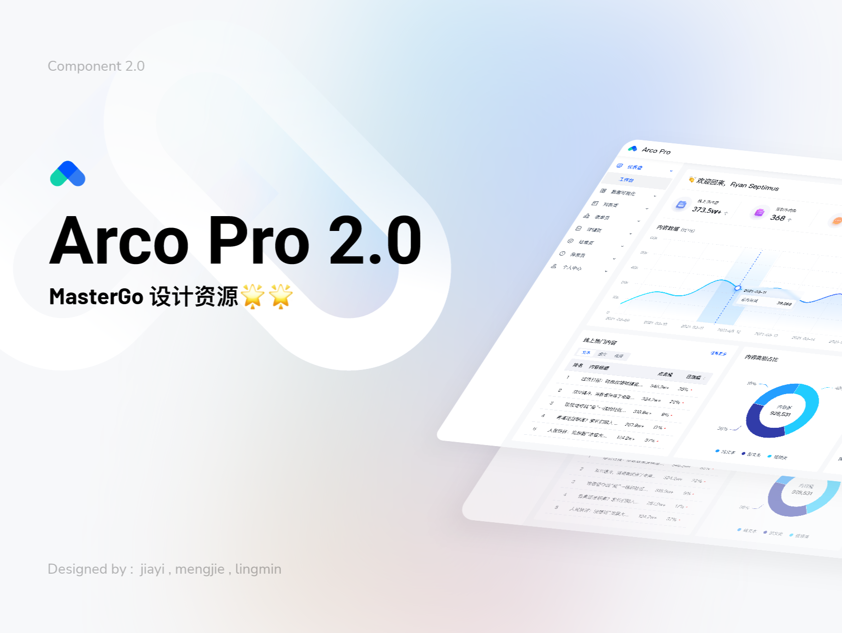 后臺設計案例